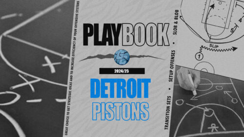 Detroit Pistons 2024/25 Playbook