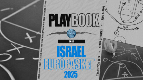 Israel Eurobasket 2025 Playbook