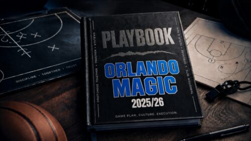 Orlando Magic 2025/26 Playbook