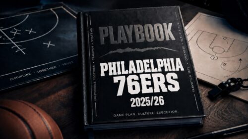 Philadelphia 76ers 2025/26 Playbook